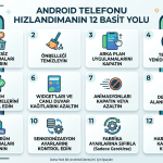 Android Telefonu Hızlandırmanın 12 Basit Yolu